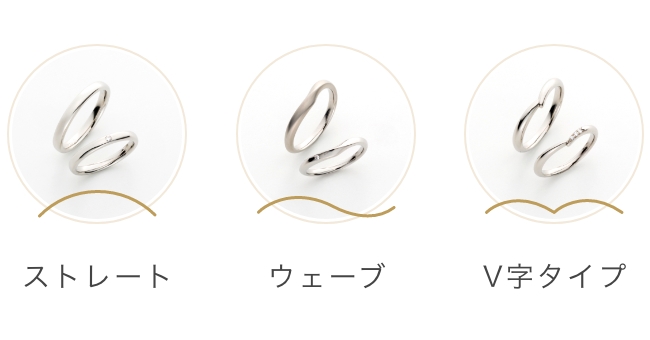 指輪の形から選ぶ