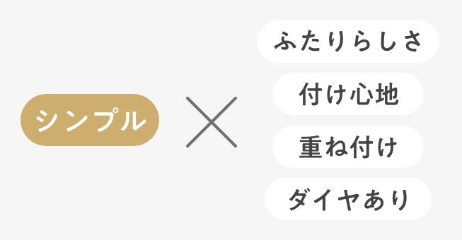 着用シーンをイメージして選ぶ