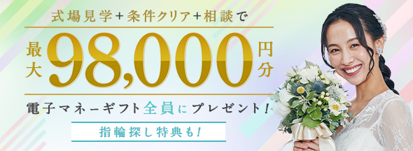 電子マネーギフトプレゼント