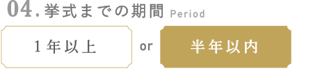 挙式までの期間