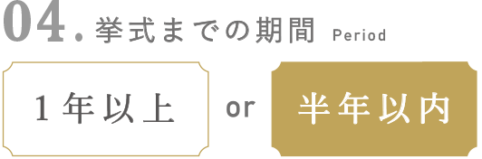 挙式までの期間