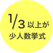 3分の1以上が少人数挙式