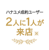 ハナユメ利用者の2人に1人が来店