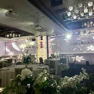 360度スクリーンです。