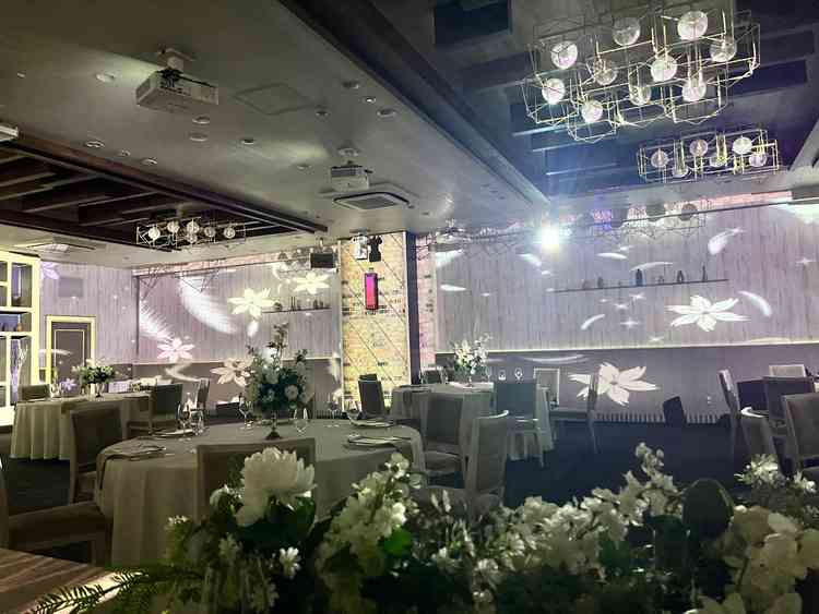 360度スクリーンです。