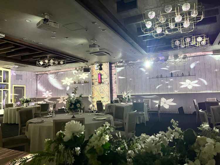 360度スクリーンです。