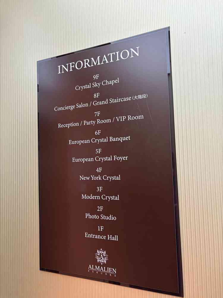 会場の各階の説明(エレベーター内に記載のパネル)。全て室内で完結する。