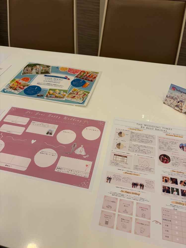 他式場よりすごく具体的なアンケートでした。