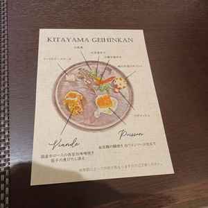 ユーザーが投稿した画像4