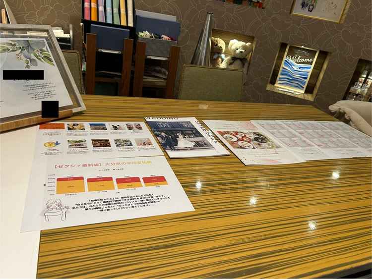 相場金額を記載している紙と、2年先までのカレンダー、コース料理一覧を置いてくれていたわかり易かった