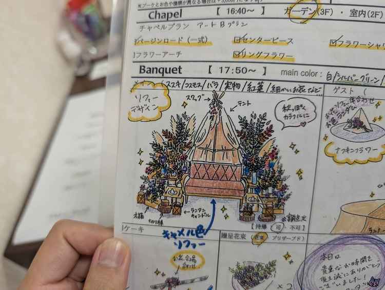フローリストさんの手書きのスケッチを見せてもらいました。