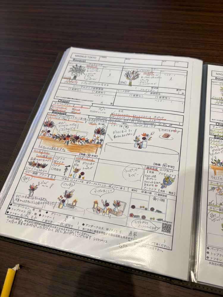 花の装飾は自由度が高くすきなようにアレンジができる。