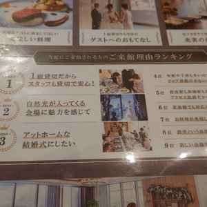 ユーザーが投稿した画像1をもっと見る