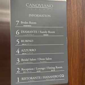 各階の説明。エレベーターで移動が必要。(写真はエレベーター内のパネル)