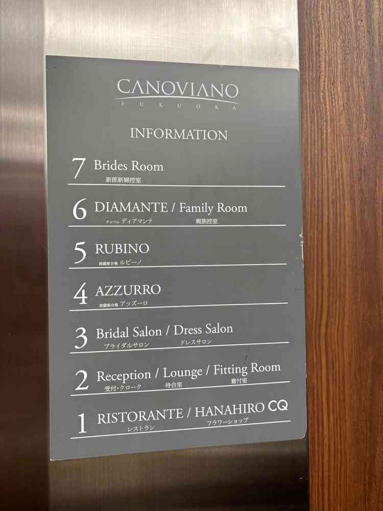 各階の説明。エレベーターで移動が必要。(写真はエレベーター内のパネル)