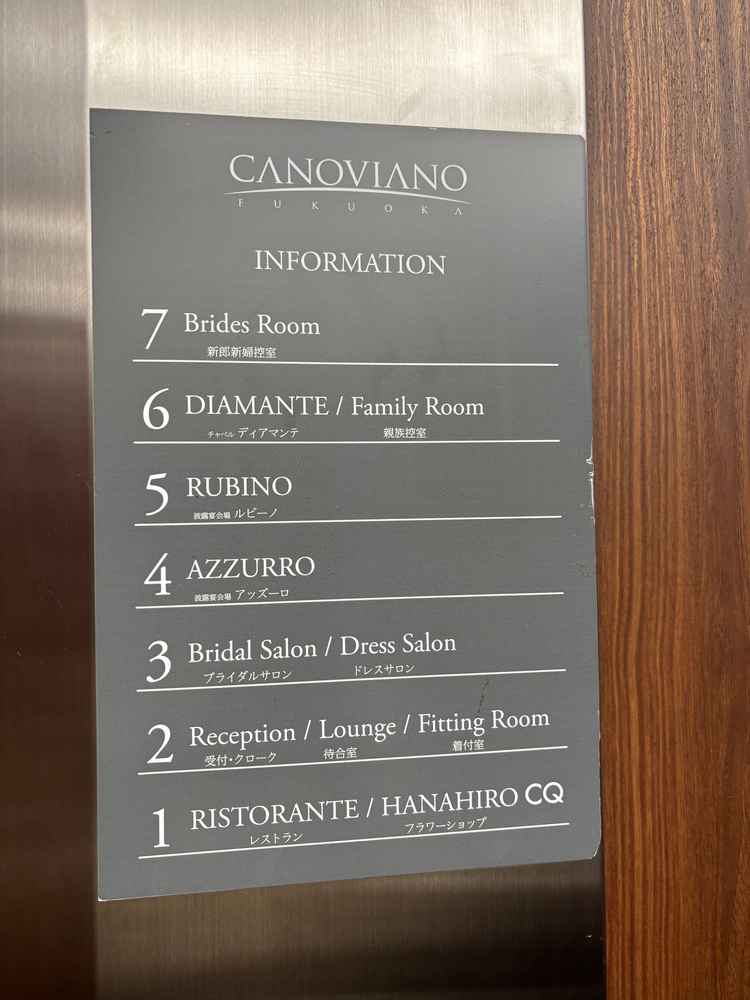 各階の説明。エレベーターで移動が必要。(写真はエレベーター内のパネル)