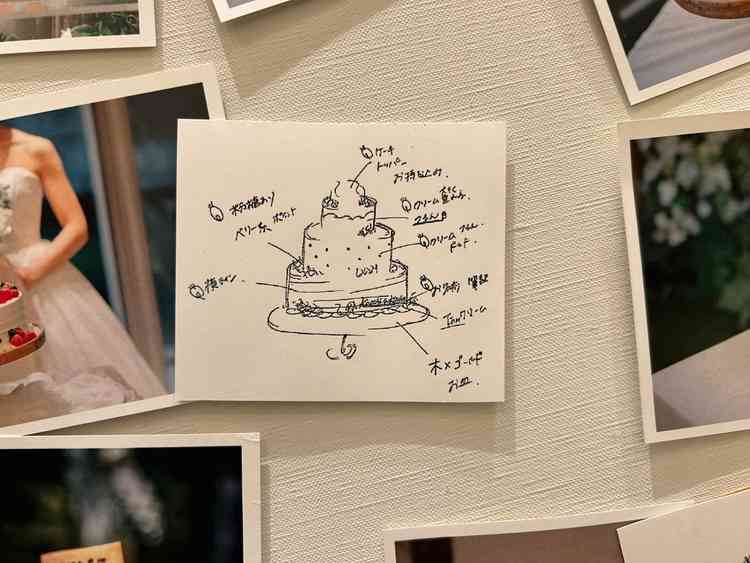 デッサン段階から自分の好きなウェディングケーキを作れる。