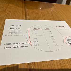 説明資料