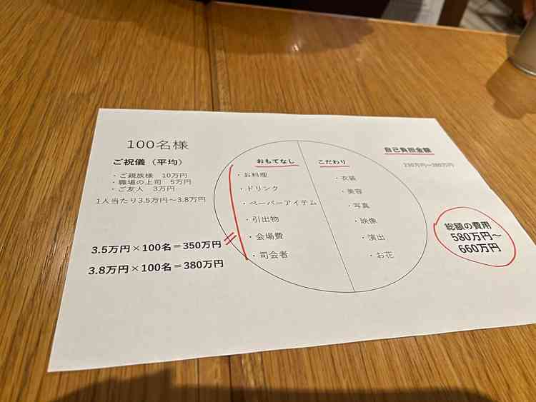 説明資料