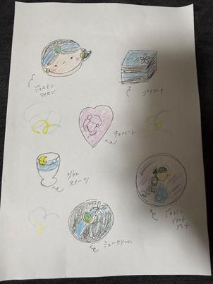 好きなキャラクターで提案してくれた
