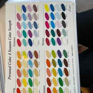 待ち時間に骨格診断とカラー診断をしていただき、楽しく過ごせました。ドレス選びの参考にもなりました