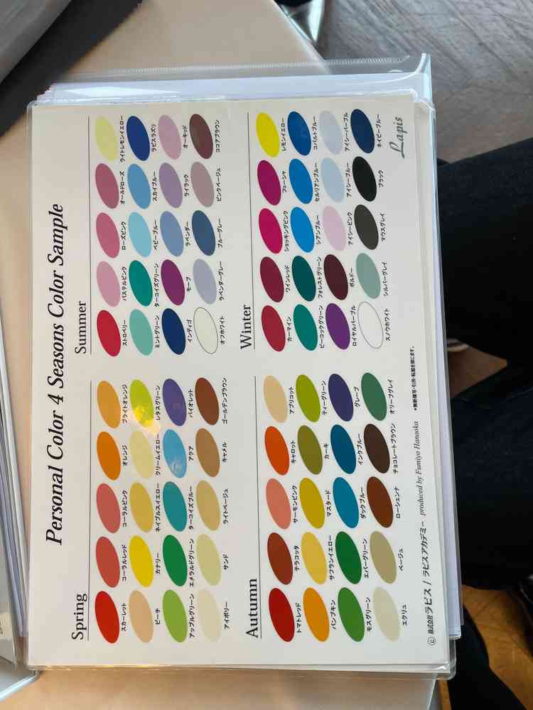 待ち時間に骨格診断とカラー診断をしていただき、楽しく過ごせました。ドレス選びの参考にもなりました