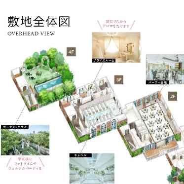 ヴィクトリアガーデン恵比寿迎賓館/テイクアンドギヴ・ニーズウェディング 全館貸切Wedding