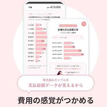 THE SEASON'S（ザ・シーズンズ）/テイクアンドギヴ・ニーズウェディング mieruuにて費用の感覚をつかむことができ事前に見積りができるのがポイント