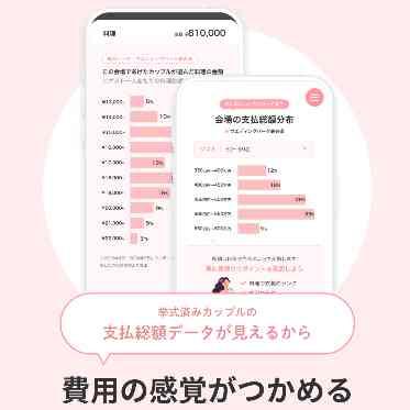 ニーズ仙台 by T&G WEDDING(旧 アーカンジェル迎賓館 仙台) mieruuにて費用の感覚をつかむことができ事前に見積りができるのがポイント
