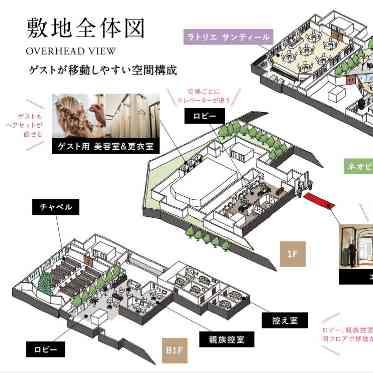 アルモニーソルーナ表参道/テイクアンドギヴ・ニーズウェディング 好アクセス・最寄駅から徒歩1分