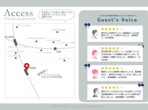 ララシャンスOKAZAKI迎賓館 外観