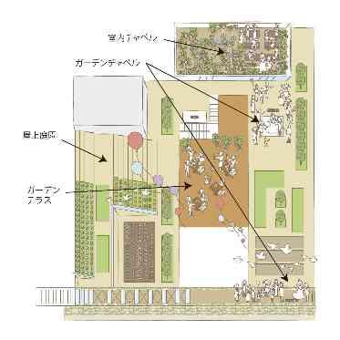 MEDI (メディー) 会場MAP