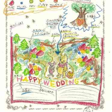 AILE d’ANGE NAGOYA(エル・ダンジュ ナゴヤ) パティシエのオリジナルデッサン♪