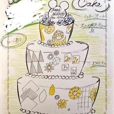 AILE d’ANGE NAGOYA(エル・ダンジュ ナゴヤ) パティシエとつくるオリジナルデッサン