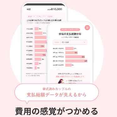 アーモニー アグレアーブル(旧マノワール・ディノ)/テイクアンドギヴ・ニーズウェディング mieruuにて費用の感覚をつかむことができ事前に見積りができるのがポイント