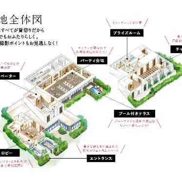 表参道TERRACE/テイクアンドギヴ・ニーズウェディング 全館貸切Wedding