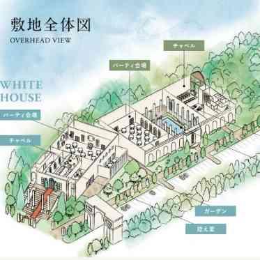 ヒルサイドクラブ迎賓館(八王子)/テイクアンドギヴ・ニーズウェディング 敷地全体図