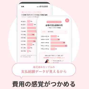 ヒルサイドクラブ迎賓館（八王子）/テイクアンドギヴ・ニーズウェディング mieruuにて費用の感覚をつかむことができ事前に見積りができるのがポイント
