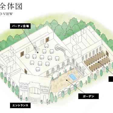 山手迎賓館　横浜/テイクアンドギヴ・ニーズウェディング 敷地全体図