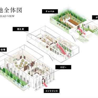 アクアテラス迎賓館(新横浜)/テイクアンドギヴ・ニーズウェディング 敷地全体図