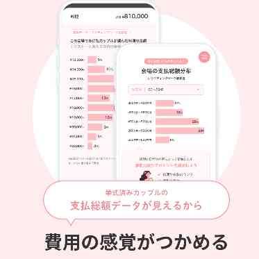 アクアテラス迎賓館(新横浜)/テイクアンドギヴ・ニーズウェディング mieruuにて費用の感覚をつかむことができ事前に見積りができるのがポイント