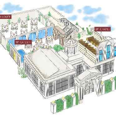 アイネスヴィラノッツェ大阪●クラウディアホールディングス 動線も時間の流れもゲストの負担が少なくなるよう設計されています