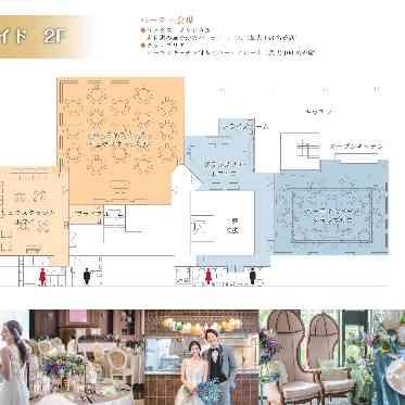 アヴァンセリアン 東京 AVANCER LIEN TOKYO フロアガイド2階。2会場どちらかをフロア貸切できる。