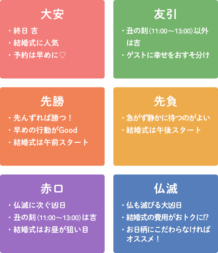 六曜　結婚式　お日柄