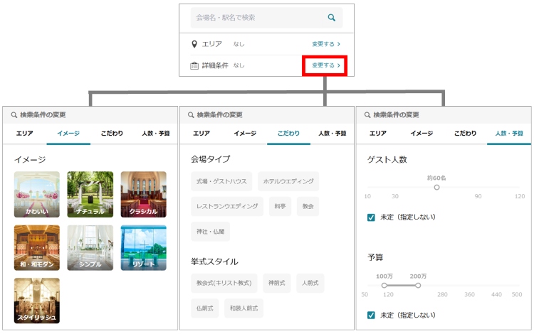 ハナユメ 検索画面 こだわり