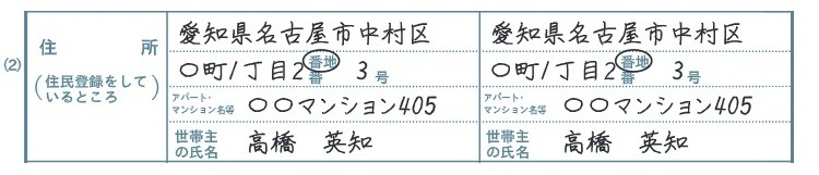 ハナユメ　婚姻届　記入例