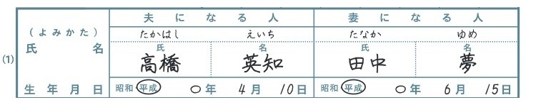 ハナユメ　婚姻届　記入例