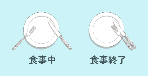 カトラリー　置き方　テーブルマナー