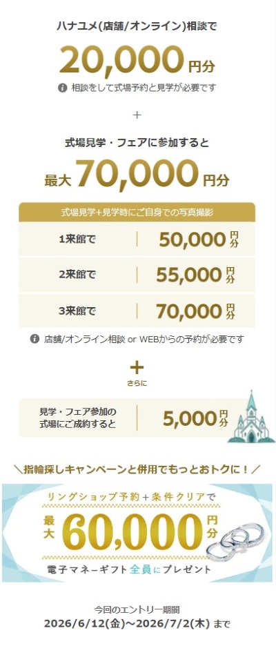 ハナユメのキャンペーン詳細