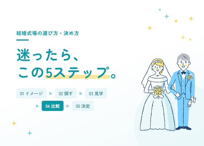 結婚式場選び方